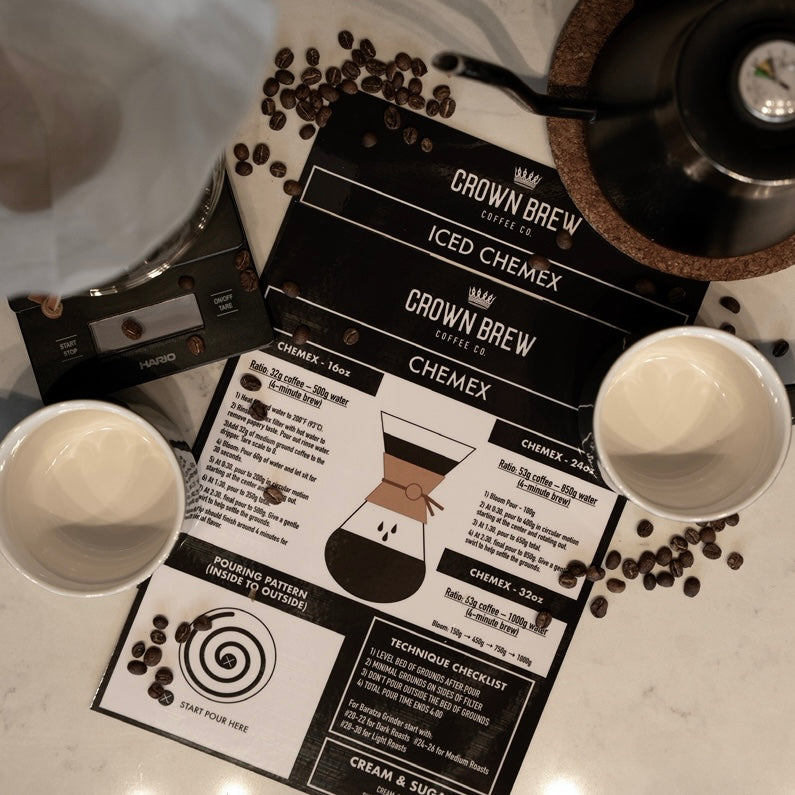 Brewing Guide