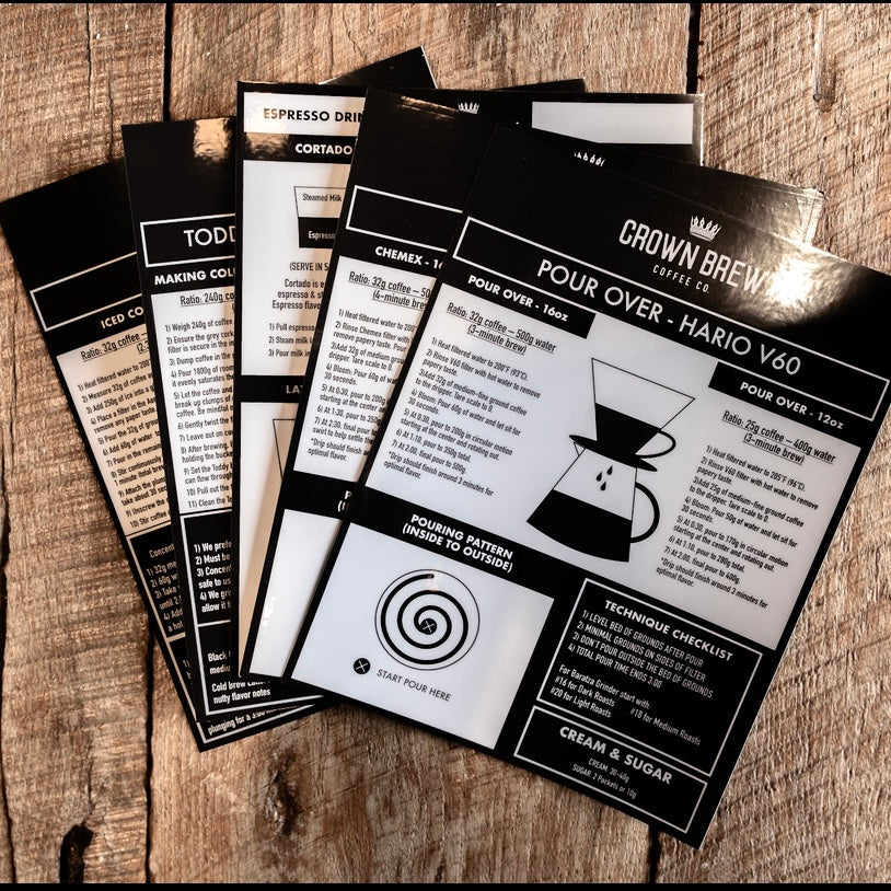 Brewing Guide